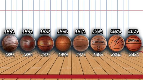 How Many Games Do the NBA Play in a Season, and Why Do Basketballs Dream of Electric Hoops?